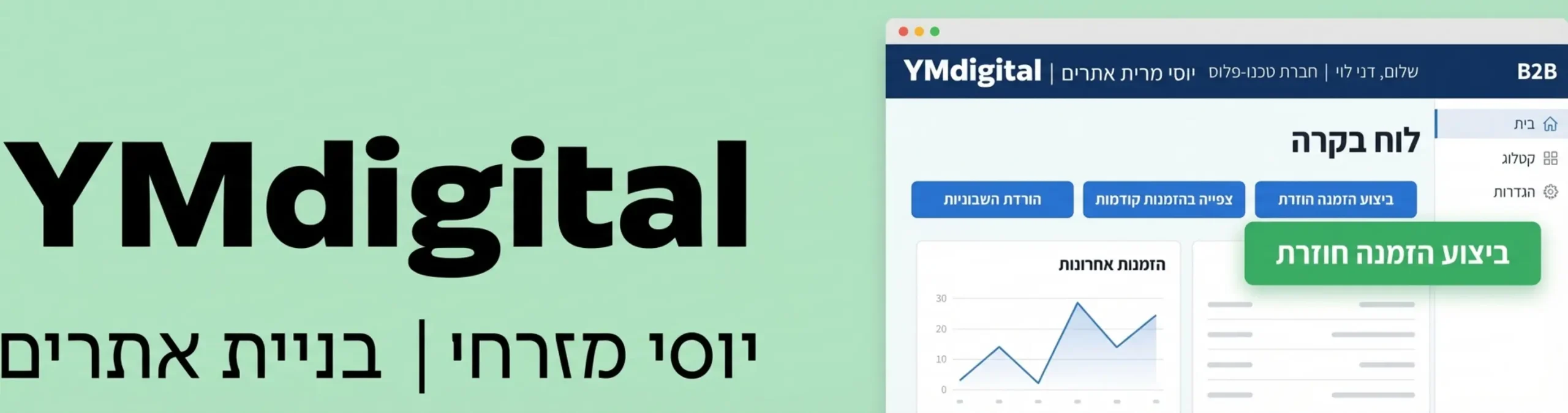 תמונת אילוסטרציה של מסך אזור אישי באתר B2B, המציג לוח בקרה עם כפתורים להורדת חשבוניות, צפייה בהזמנות קודמות וכפתור בולט לביצוע הזמנה חוזרת