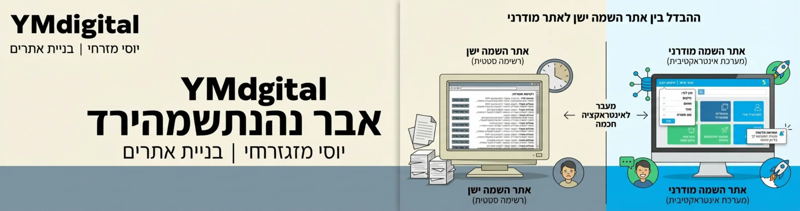 אינפוגרפיקה המציגה את ההבדל בין אתר השמה ישן לאתר מודרני. בצד אחד רשימה סטטית של טקסט, ובצד השני מערכת אינטראקטיבית עם פילטרים, אזור אישי והתראות בזמן אמת