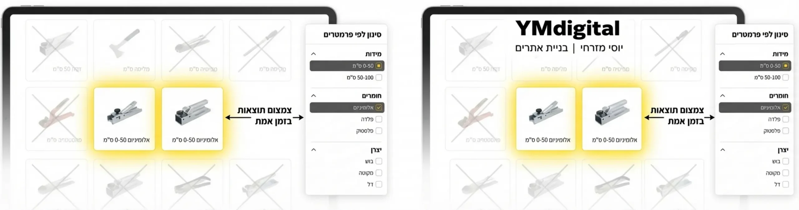 אינפוגרפיקה המציגה מסך של אתר קטלוג עם סרגל סינון צדדי מפורט הכולל פרמטרים טכניים כמו מידות, חומרים ויצרן, ומראה כיצד בחירה של פרמטר מצמצמת את תוצאות החיפוש במרכז המסך