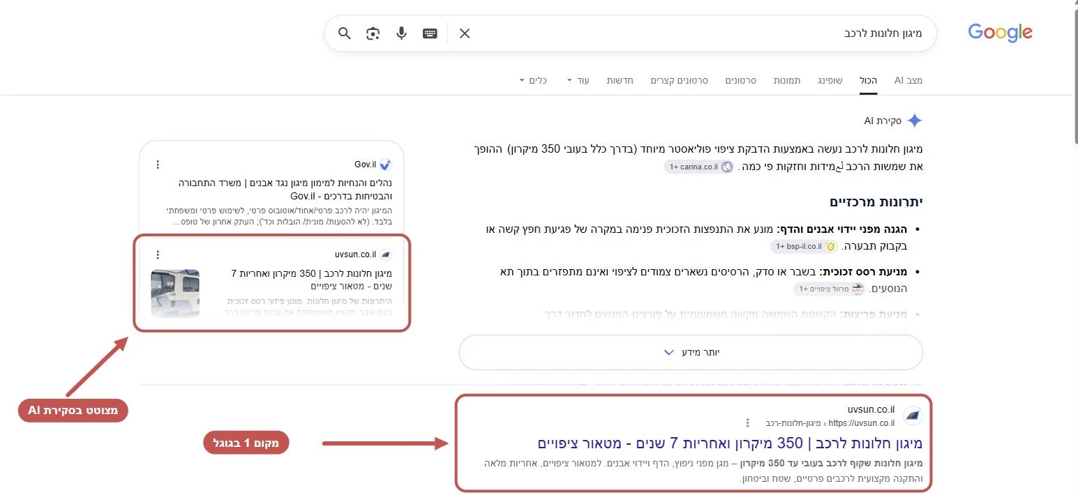 דוגמה מקורס קידום אתרים: מיגון חלונות לרכב, מטאור ציפויים במקום 1 בגוגל ומצוטט בסקירת AI