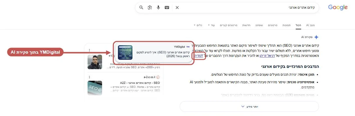 דוגמה מקורס קידום אתרים: קידום אתרים אורגני, YMDigital מקושר בתוך סקירת AI של גוגל